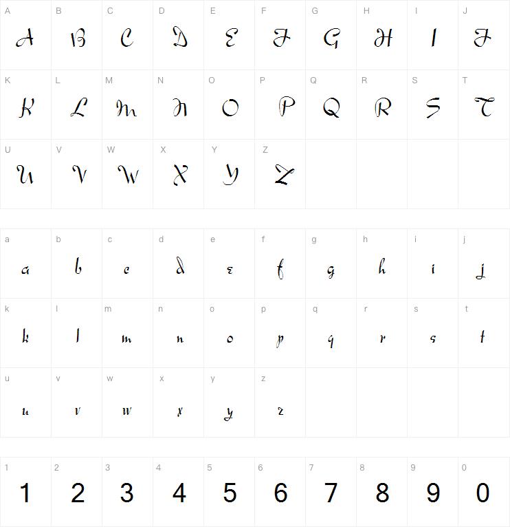 Ares Modernos字体