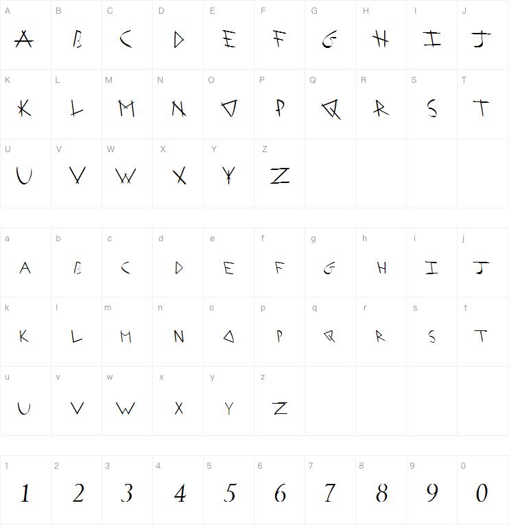 Arrowhead I Shaha字体