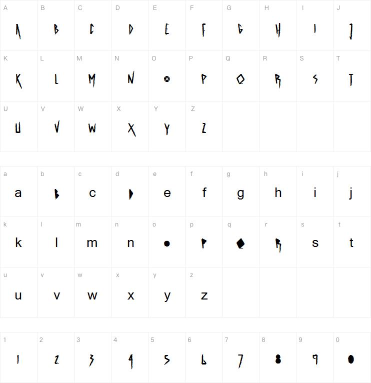 Astrodramatic字体