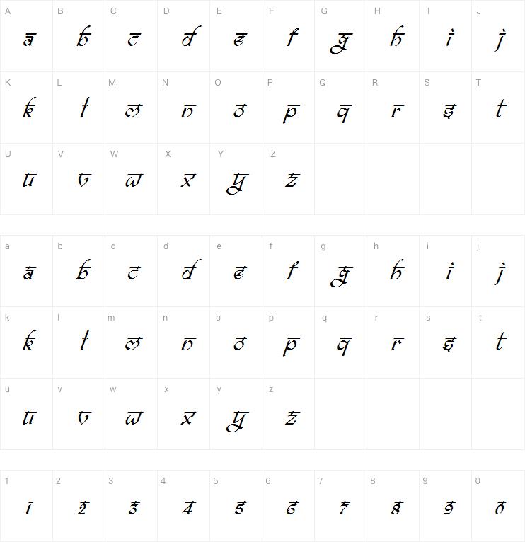Bitling Ravish字体