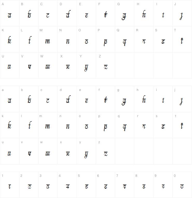 Bits Indian Calligra字体