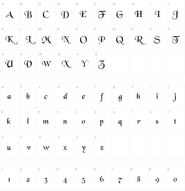 Black Chancery字体