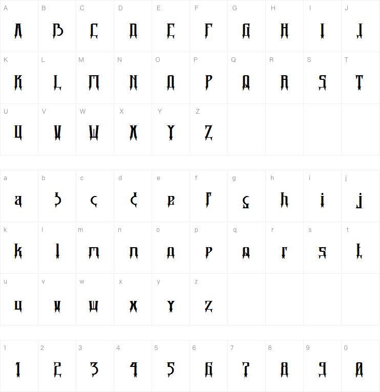 Carannorov / Sigil字体