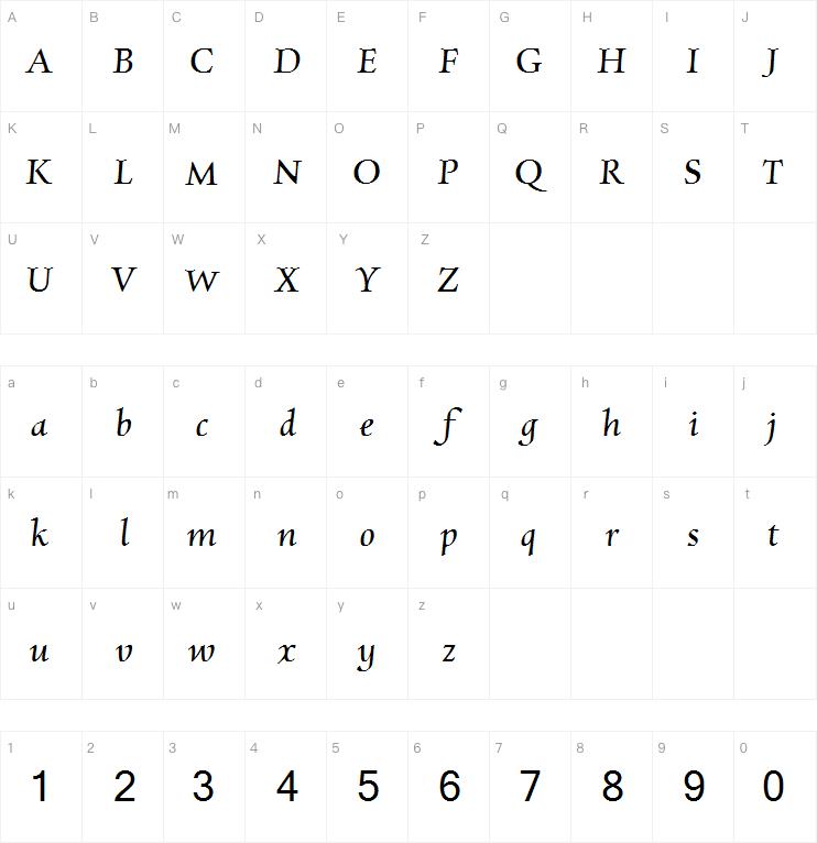 Charpentier Renaissance Pro字体