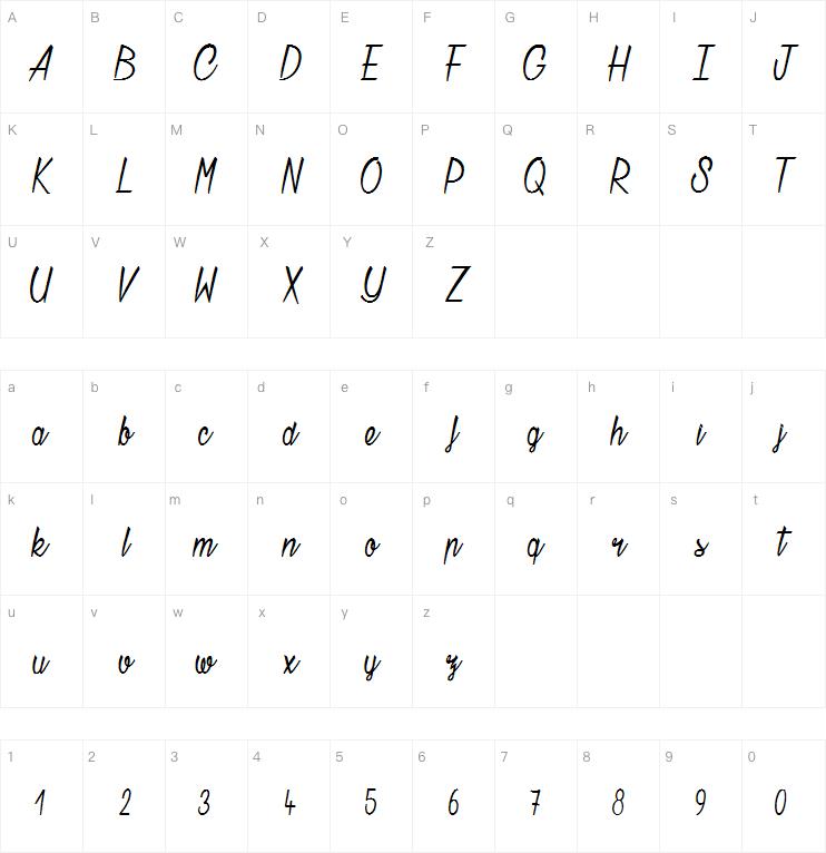 Chatelain des Radis字体