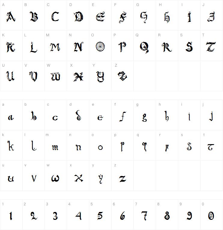 Chronicles of Arkmar字体