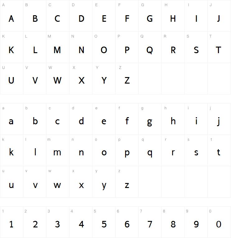 Cicero Sans Negrita字体