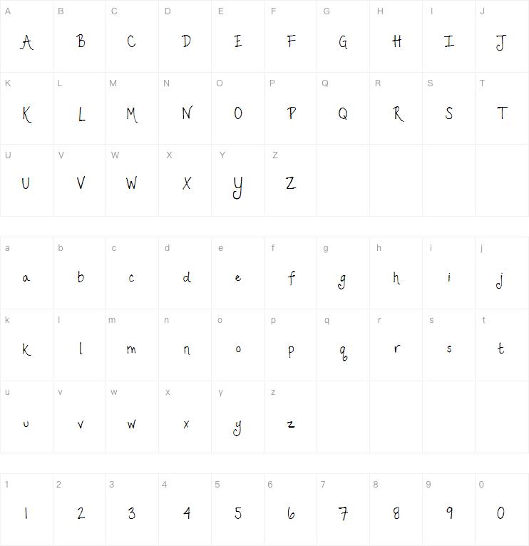 DJB Fancy Nancy字体