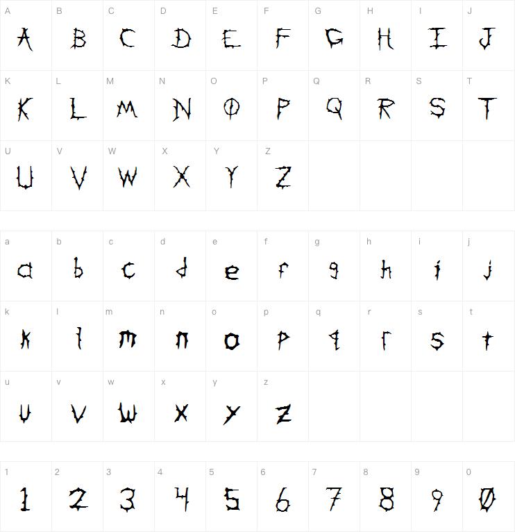 Down With The Sickness字体