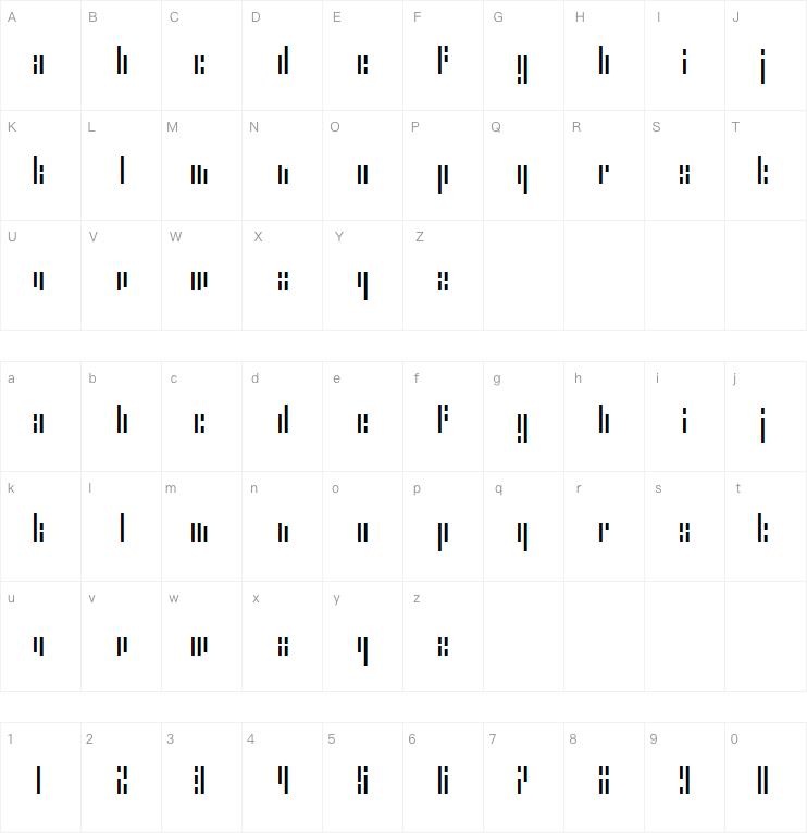 Error Stencil字体