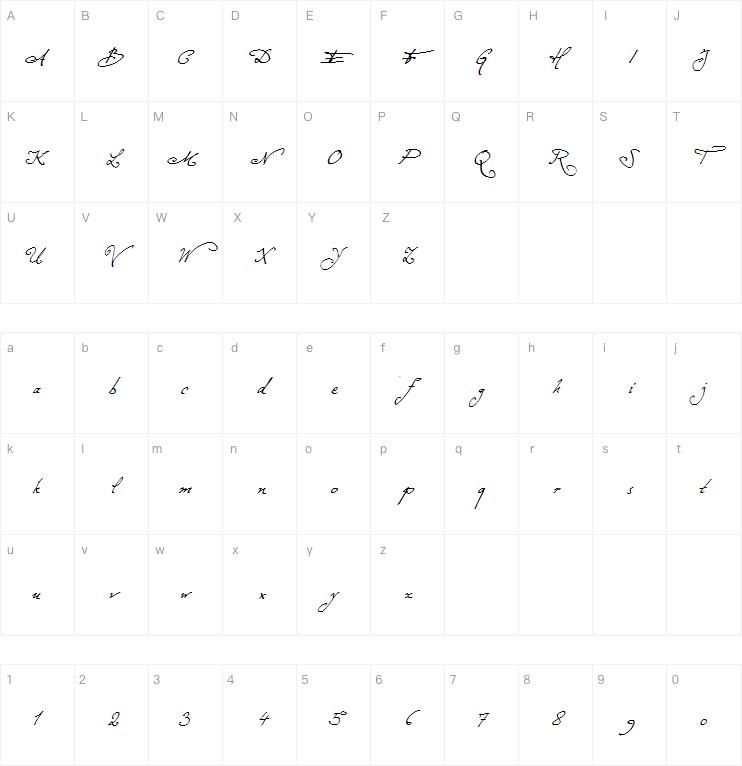 Excellentia in excelsis字体