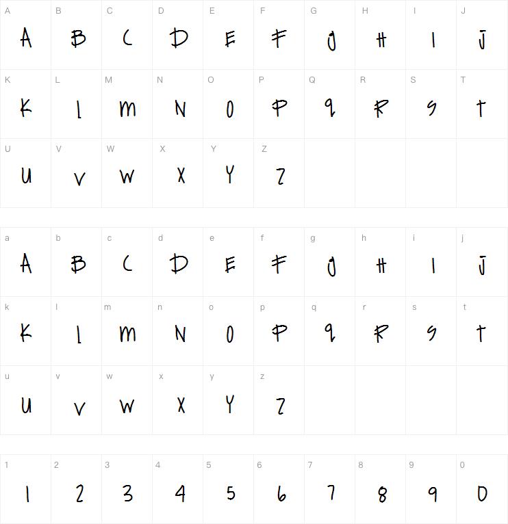 Expensive Habits字体
