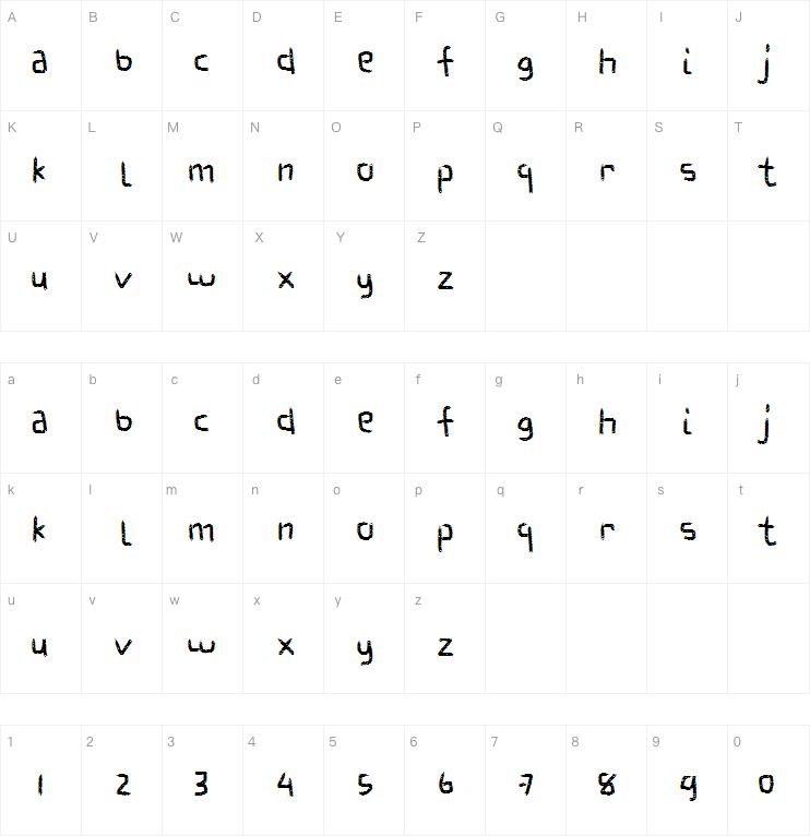 Fantastic Habits字体
