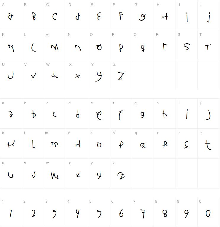 Fontbardeo字体