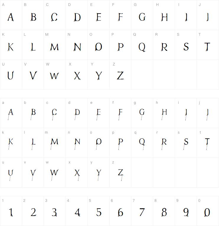 FTF Indonesiana Bramanangkoe字体
