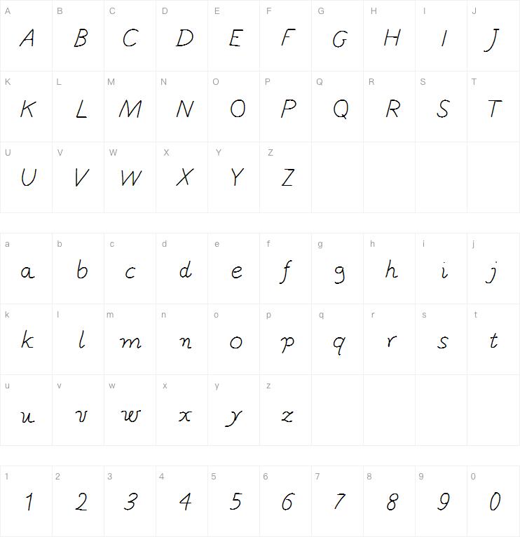 Gaelle Number 5字体