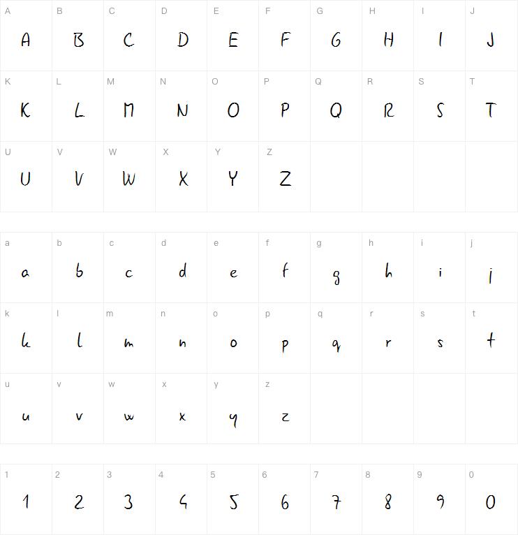 Gunny Rewritten字体