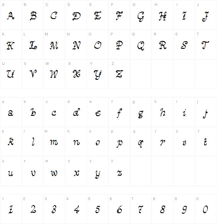 Happy Monks Medieval Looking Script字体