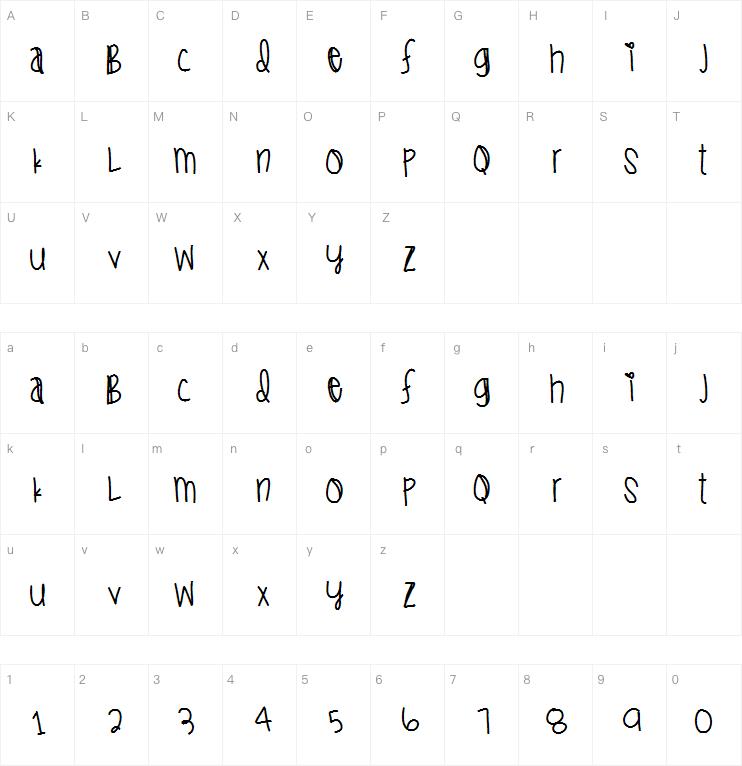 I Cant Stop Thinkin Of You字体