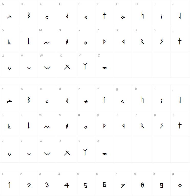 Iron H Metal字体