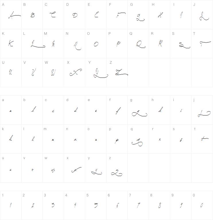 Jellyka BeesAntique Handwriting字体