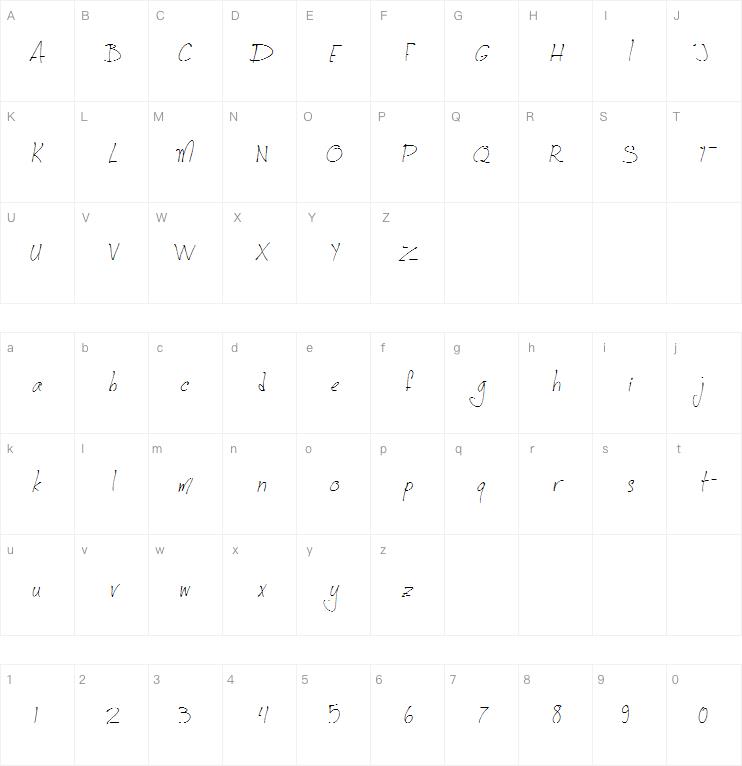 Jellyka CuttyCupcakes字体