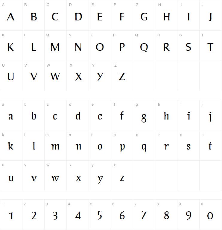 Jorvik Informal字体