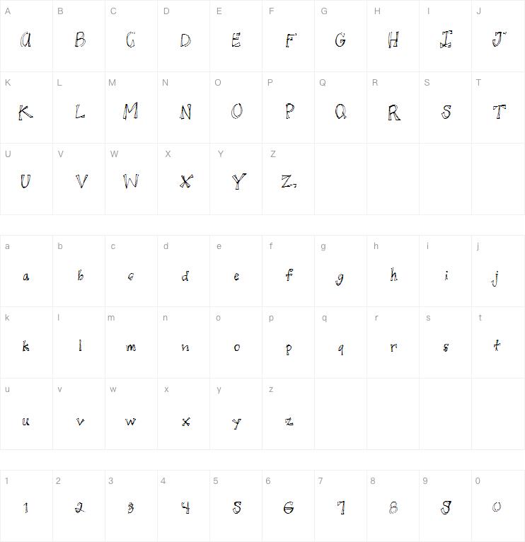 Juicy Rags字体