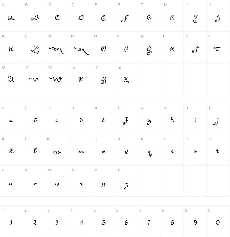 Kara Ben Nemsi字体