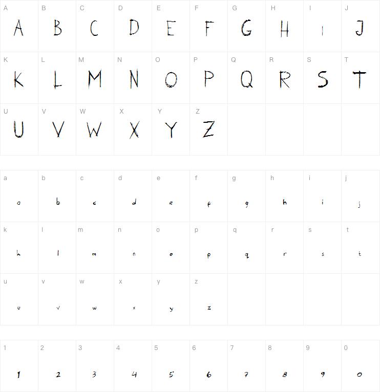 Karen Erc 2006字体