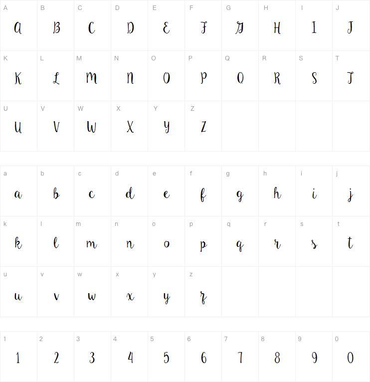 Ke Aloha字体
