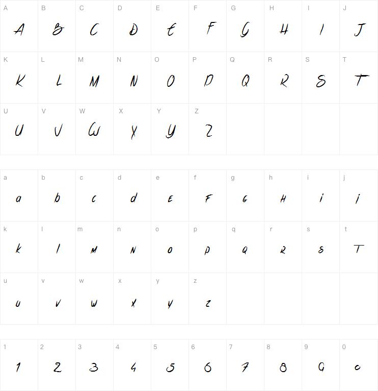 Les Sensations de Cerise字体