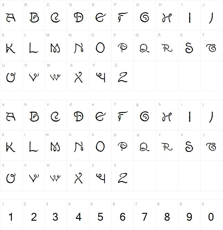 Lewis F. Days 191字体