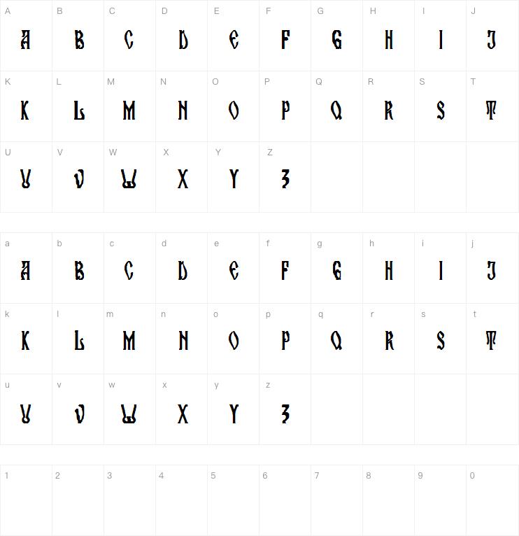 Maran Orthodox Church字体