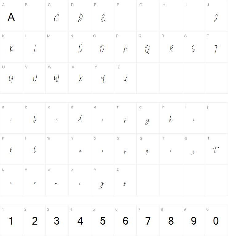 Mellyana Script字体