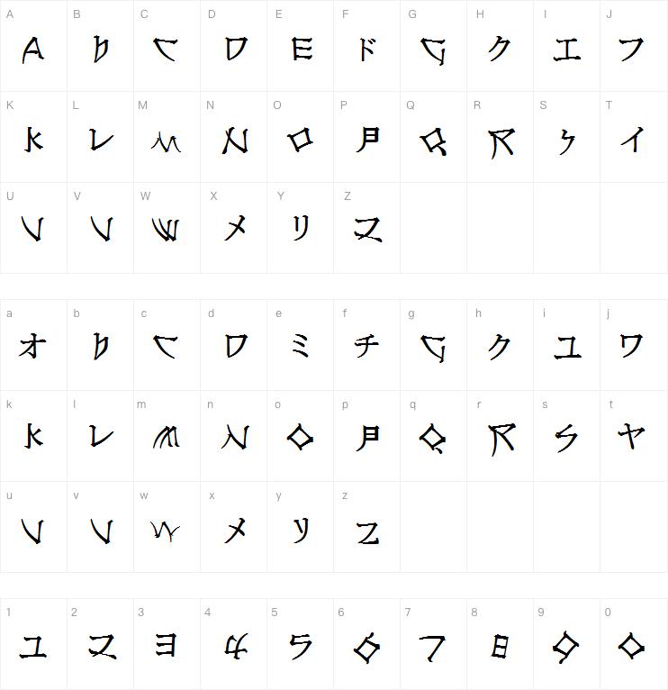 Nippon Latin字体