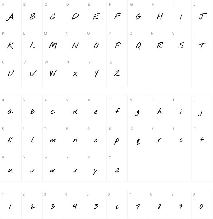 Nothing You Could Do字体