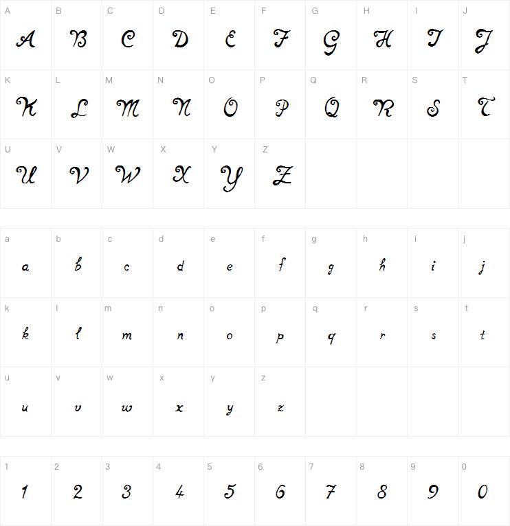 Not Perfect字体