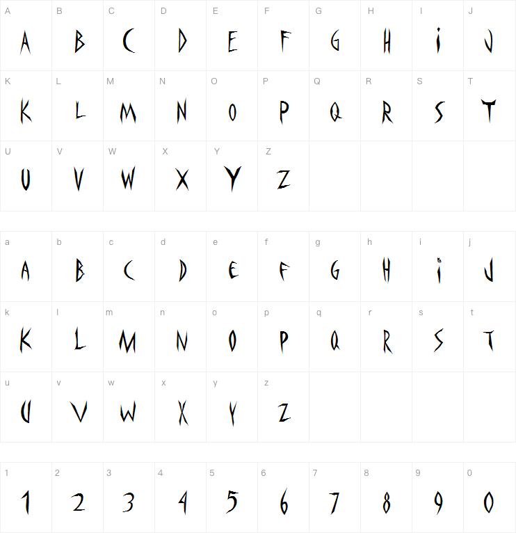 Panophobia字体