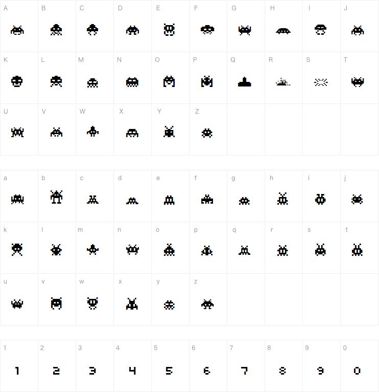 Pixel Invaders字体