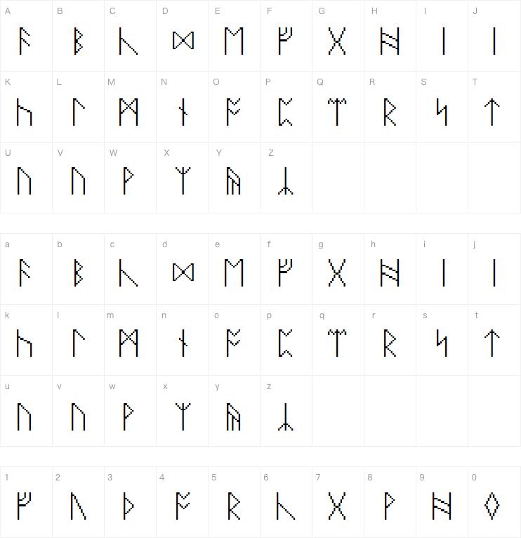PixelRunes字体