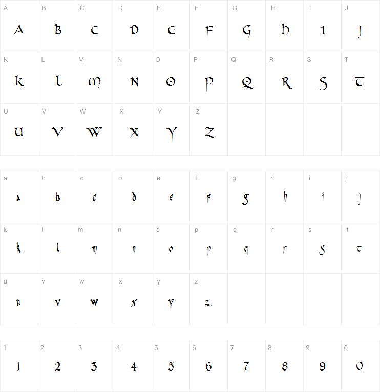 PR Celtic Narrow字体