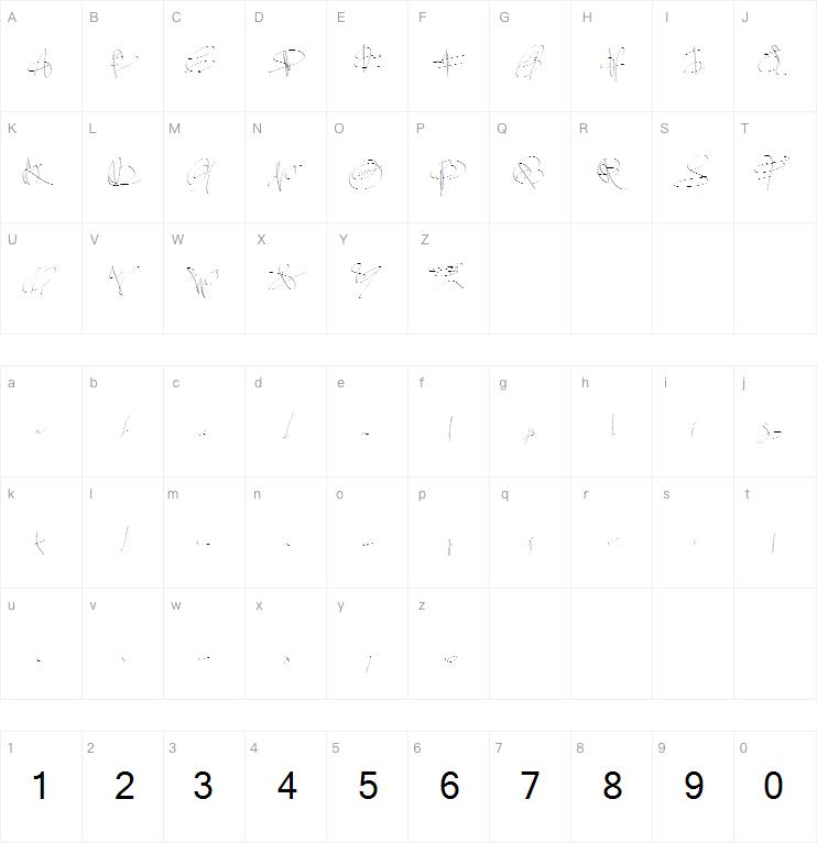 PW Signature字体