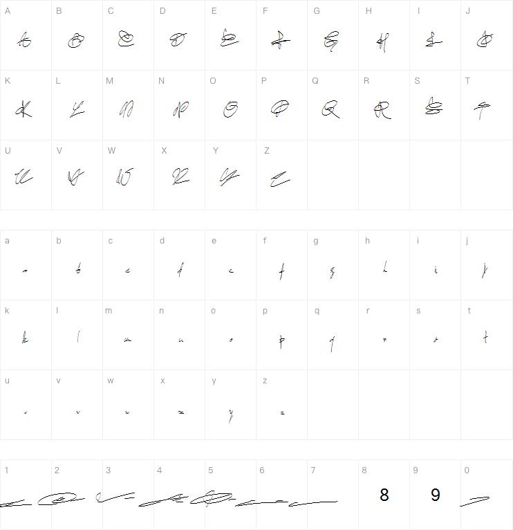 PW Signature two字体