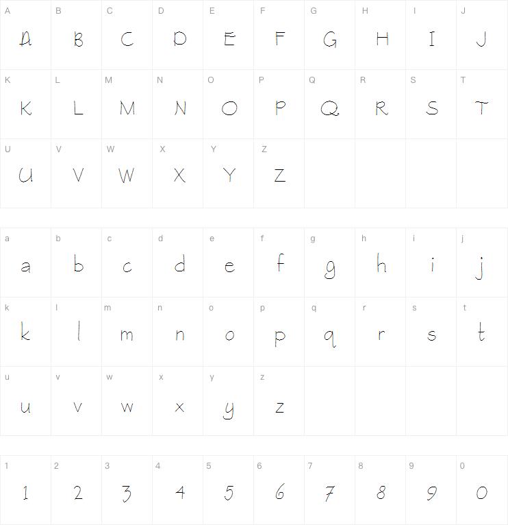 Raspberry Granola字体