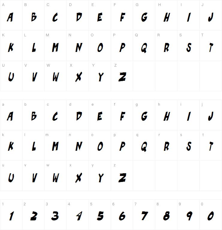 Roof Runners Active字体