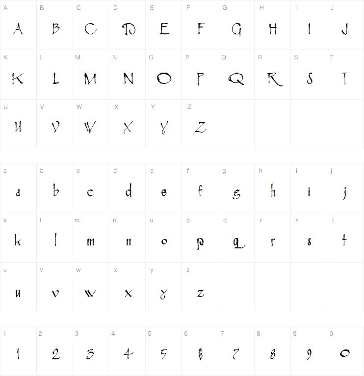 Rosemary Roman字体