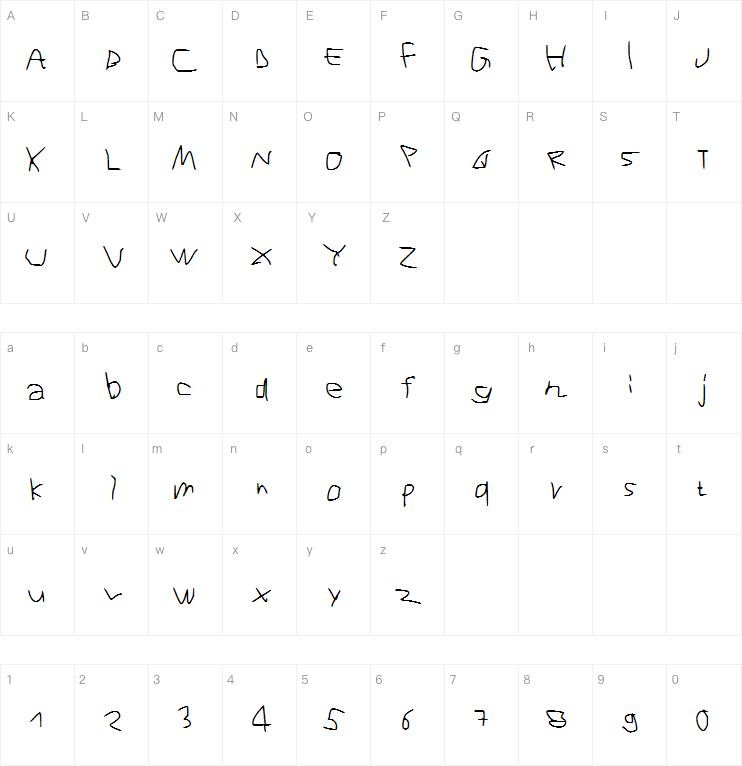 RVn Font of Doom 1字体