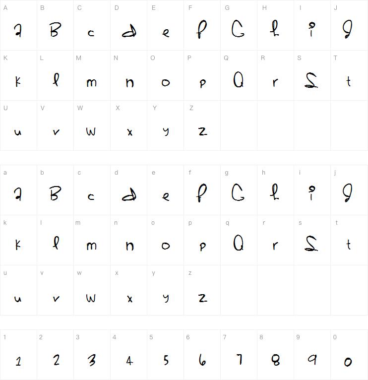 Sherbert字体