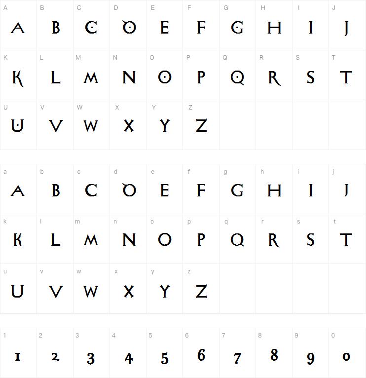 Sigismundo Di Fanti字体